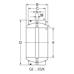 GE 95 XS/K